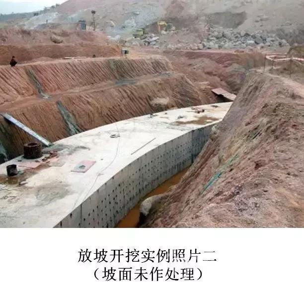 阜阳放坡开挖及简易支护适用性