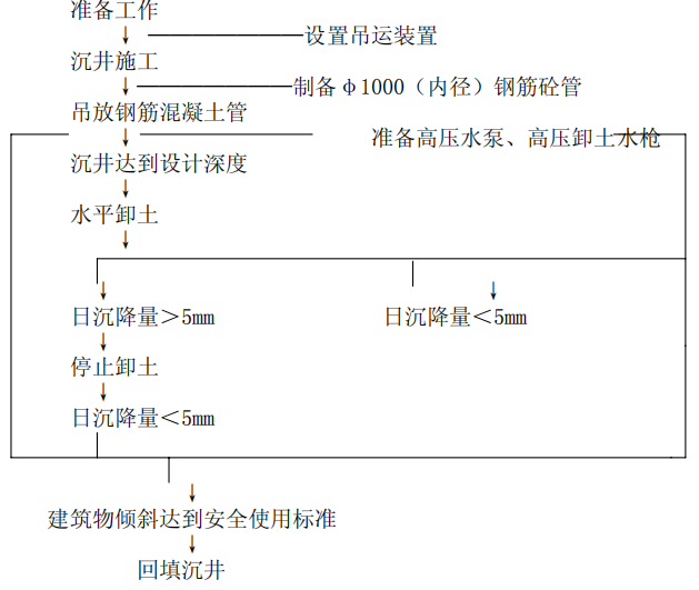 1648892662946232.png 1.png